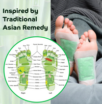 Cleansing Foot Pads